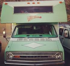 Image result for Green 1972 Motor Home