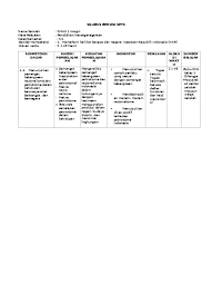 Peserta didik bertanya yang tidak mereka pahami. Top Pdf 24b3 Contoh Silabus Dan Rpp Bahasa Indonesia Sets 123dok Com