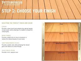 Semi Transparent Wood Stain Applying A Deck Sealer Valspar