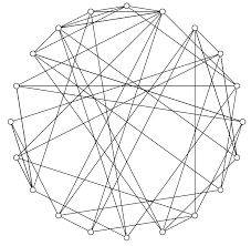 Generation of a random graph – TikZ.net