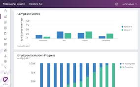 View your plan details, access reports, manage employee information, and more! Professional Development Software Frontline Professional Growth