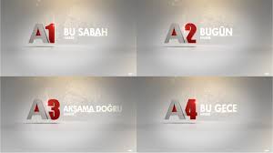 Gündemden son dakika gelişmelerini hürriyet'in son dakika sayfasından takip edebilirsiniz. Ahaber Tv News Openers On Behance