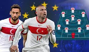 So könnten sie spielen 11/06. Em Kader Mit Guter Mischung Wohin Geht Die Reise Der Turkei