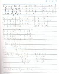 Mocking her boldrini algebra linear ehud winter and intertwined with luck! Exercicios Resolvidos Cap 2 Algebra Linear Boldrini Volume 3 Algebra