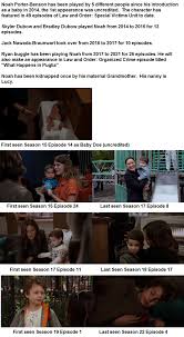 Initially, plan was for law and order: Day 28 Of Covering A Character Mah Sweet Boy Svu