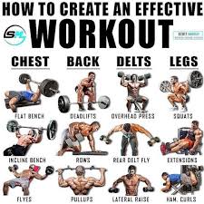 Get Best Results From Your Workouts With The Best Hgh Stack Bodyweight Workout Gym Workout Tips Gym Workouts