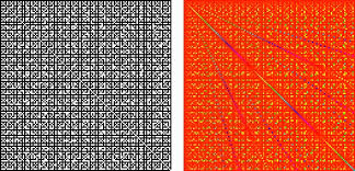 Relatively Prime From Wolfram Mathworld