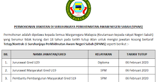 Peperiksaan online pambantu pembangunan masyarakat gred s19 2019. Jawatan Kosong Di Suruhanjaya Perkhidmatan Awam Negeri Sabah Spans Tarikh Tutup 06 Februari 2020 Jawatan Kosong Kerajaan 2020 Terkini