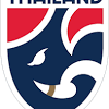 วอลเลย์บอลเนชั่นส์ลีก 2021 จีน พบ โดมินิกัน. 1