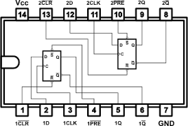 SN 7474 INTEGRATED CIRCUIT DUAL D FLIP FLOP – Narada Electronics