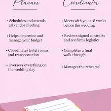 Should i hire a wedding planner. Wedding Coordinator Vs Planner Vs Designer What S The Difference