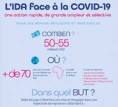 Il s'agit de la température la plus basse. Donner Aux Pays Les Plus Pauvres Les Moyens D Une Reprise Resiliente