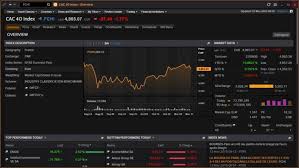 Thomson reuters eikon enables all of the major sources of fx liq. Trading Blackstone Acquiert La Solution D Informations Financieres De Thomson Reuters Ictjournal
