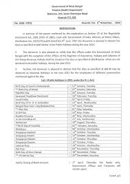 In 2021, independence day (july 4 th) falls on sunday. Pdf Holiday List 2021 West Bengal List Of Public Holidays During The Year 2021 Educational News And Update