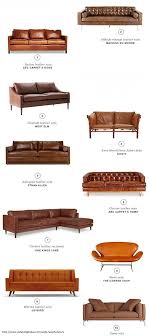 Home sofa dubai is the prominent sofa we provide complete sofa repair dubai and upholstery dubai services on custom furniture for commercial. Vintage Sofa Dubai Edtnaerca