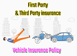 Difference between first and third party insurance. Third Party Bike Insurance Meaning In Hindi Off 62 Medpharmres Com