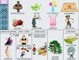See more of hari raya imlek on facebook. Erek Erek Hari Ini Erek Erek Terjitu
