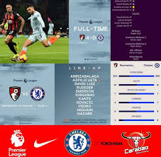 Despite chelsea dominating possession in the first half, the blues lost their bearing in the second period, and couldn't cope with bournemouth's fearless counter attacks. Pin On Chelsea F C 2018 19