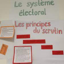 C'est un outil qui existe sur la blockchain ethereum et qui permet de faire des votes transparents facilement et rapidement. Le Systeme Electoral Qui Vote Et Comment Voter Institut Fur Romanistik