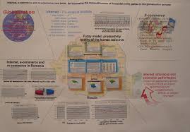 Preparing A Poster Presentation