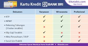 Teman admin memakai rekening bca, kerja di kantor ada slip gaji, tapi ketika pengajuan kartu kredit bca malah tidak diminta slip gaji, karena rekening bca. Cara Membuat Kartu Kredit Bri Syarat Pengajuan Online Jenis Bunga Sikatabis Com