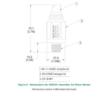 Best Bently Nevada 330525-00 Velomitor XA Piezo-velocity ...