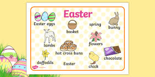 Word banks are quite simply lists of words to support children with their writing. Easter Word Bank