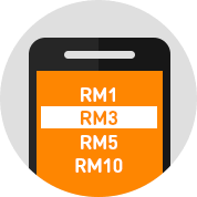 Cara membeli internet celcom : U Mobile Prepaid Creditshare