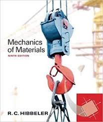 Pin On Testbank Answers Key Solutions Manual Download