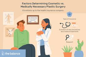 Most people receive health insurance under a group plan from. Plastic Surgery Costs What Does Insurance Cover