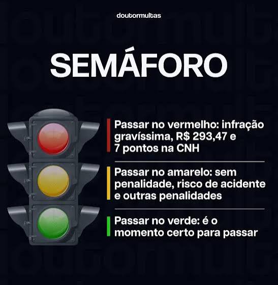 Furar Sinal Vermelho: Valor da Multa e Pontos