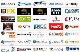 Forex Company Blacklist In Malaysia Forex Brokers Online Forex Trading Trading Brokers