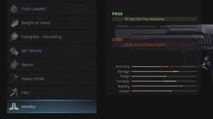 The.357 magnum is a revolver featured in call of duty: How To Unlock Akimbo Perk In Call Of Duty Modern Warfare