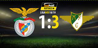 Para tal terá apenas de abrir uma conta na bet365 e ter o saldo da sua conta positivo. Benfica Moreirense Vira Minhoto Deixa Aguia Ko Goalpoint