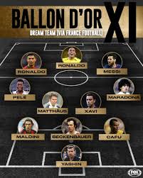 Football statistics of the country france in the year 2020. Fox Soccer On Twitter France Football Reveals The Ballon D Or Dream Team The 11 Greatest Players Of All Time Thoughts