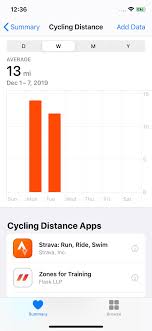 Best watch/app for tracking cycling? How To Use The Iphone S Health App The Verge
