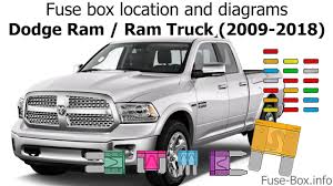 Viper 2017 things to know before starting your vehicle. Fuse Box Location And Diagrams Dodge Ram 1500 2500 3500 2009 2018 Youtube