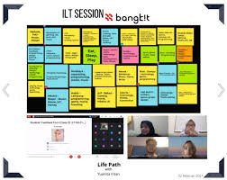 En excel 2010 podemos personalizar la cinta de opciones con nuestras propias fichas o grupos de comandos y de esta manera tenerlos siempre a la mano. 4 Tips To Excel In Bangkit Dicoding Blog