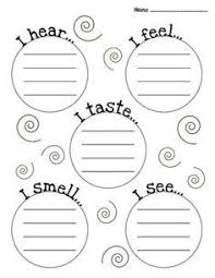 Image Result For Sample Lesson Plans For Teaching Sense Organs In Grade 1 Senses Preschool Descriptive Writing My Five Senses
