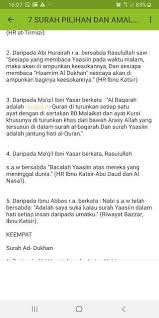 Namun, ada sesetengah lafaz zikir yang nabi saw. 7 Surah Pilihan Amalan Harian For Android Apk Download