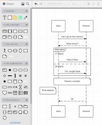 uml sequence diagrams made easy lucidchart blog