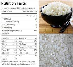 How many calories in white rice? Doctor Ahmed White Rice Calories Facebook