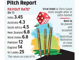 India Scores Big On Cricket Betting Charts Ms Dhonis Team