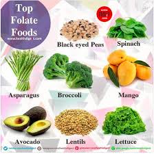 Pin On Health And Well Being
