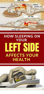 How Sleeping On Your Left Side Affects Your Health Sleeping Positions Gastric Juice You Left