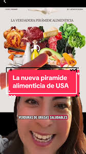 Respuesta a @Pamela Moreno #lacteos #queso #yogurth #bebe #mama #ali...