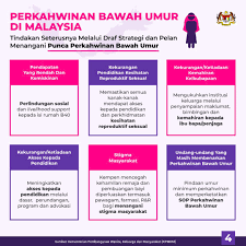 Skrol ke bawah untuk melihat senarai kalendar seluruh negara atau pilih kalendar negeri anda. Kpwkm On Twitter Statistik Perkahwinan Bawah Umur Di Malaysia Apakah Langkah Strategi Dan Pelan Menangani Punca Perkahwinan Bawah Umur Perkahwinanbawahumur Childmarriage Https T Co Luwl5tev0s