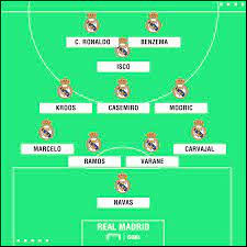 Real Madrid Vs Liverpool Live Blog Text Commentary Line Ups Stream Tv Channel Goal Com