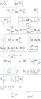 Portraits of the habsburg family and of knights killed in the battle of sempach (1386) paper · 226 pp. Introduction In A Companion To Music At The Habsburg Courts In The Sixteenth And Seventeenth Centuries