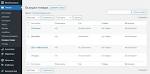 Оптимизация вкладок товаров WooCommerce для успешных продаж